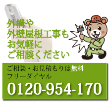 電話問い合わせ先